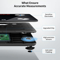 Arboleaf Wi-Fi and Bluetooth Smart Scale CS20M Black