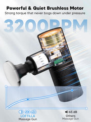 Loftilla Massage Gun CM20J Black
